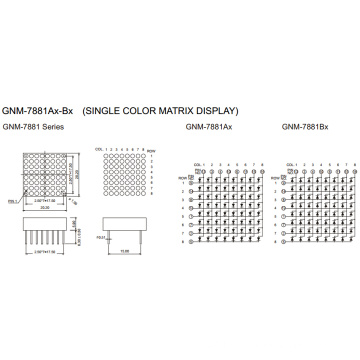 0,7 pulgadas, 1,9 mm DOT (GNM-7881Ax-Bx)